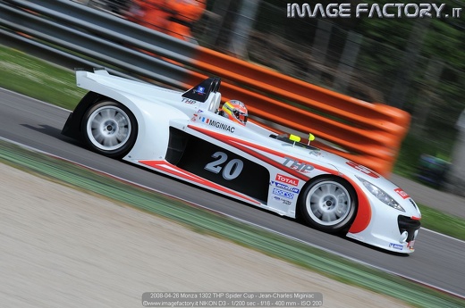 2008-04-26 Monza 1302 THP Spider Cup - Jean-Charles Miginiac